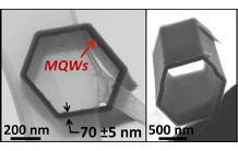 Multiple quantum well nanotubes for the emission of UV light