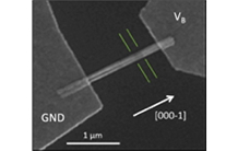 Les nanofils aux frontières de la photodétection