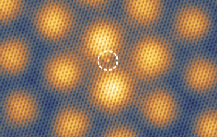 Une impureté pour révèler la topologie des bicouches de graphene