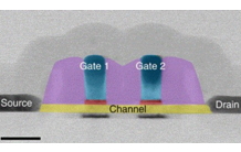 Une équipe de Grenoble présente le premier dispositif qubit au monde fabriqué selon le procédé CMOS standard